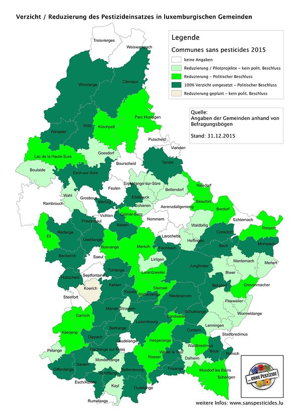 Życie w zgodzie z naturą